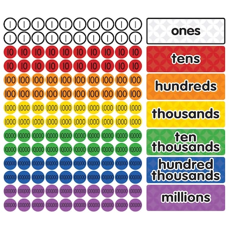 Dowling Magnets Magnetic Place Value Disks + Headings - Grades 3-6 732162